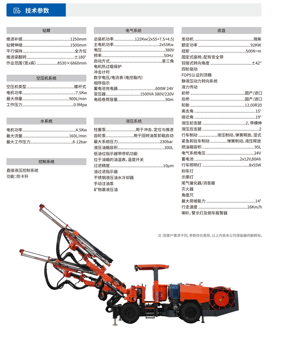 礦用液壓掘進(jìn)鉆車技術(shù)參數(shù)