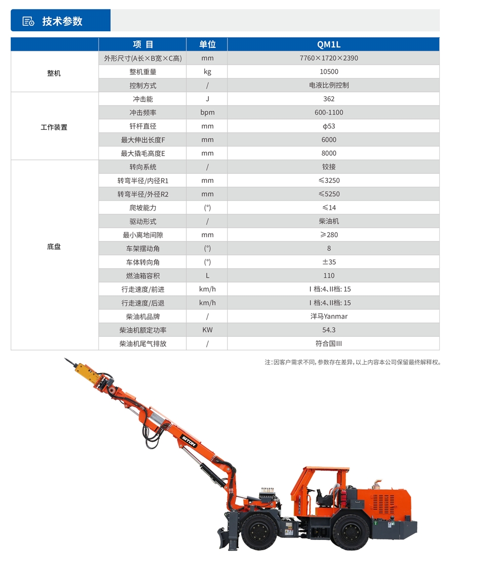 QM1L撬毛臺車參數(shù)