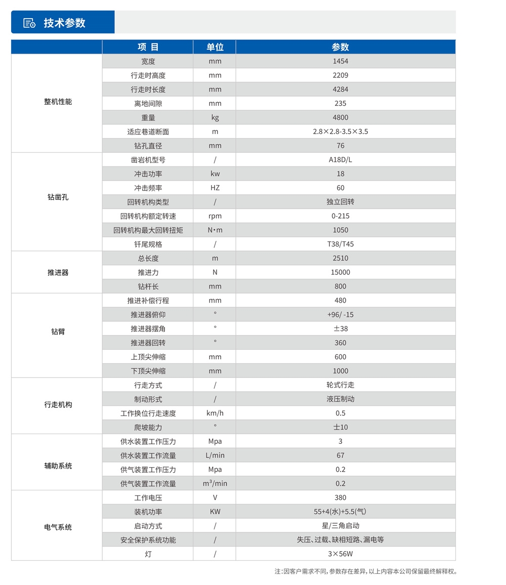 DL-mini礦用液壓采礦鉆車(chē)參數(shù)