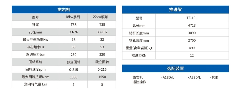 DD1礦用液壓掘進(jìn)鉆車.jpg