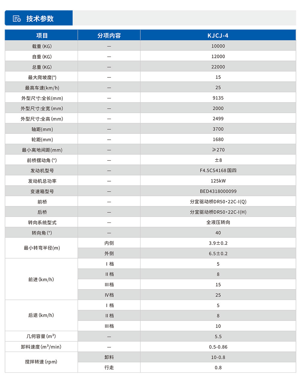 礦用混凝土攪拌運(yùn)輸車參數(shù)表.jpg